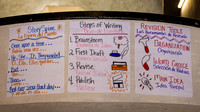 Camp Story Wrangler - July 2024-25